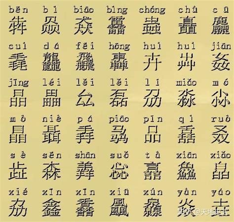 三個水是什麼字|三個水如何讀？國文老師告訴你：「淼」字讀音與含義。